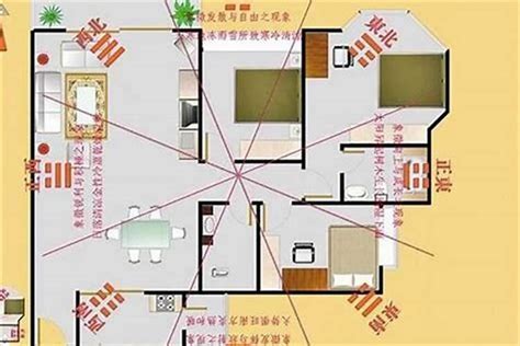 座南朝北風水|坐南朝北怎麼看？房屋座向、財位布置教學，讓你兼顧運勢與居住。